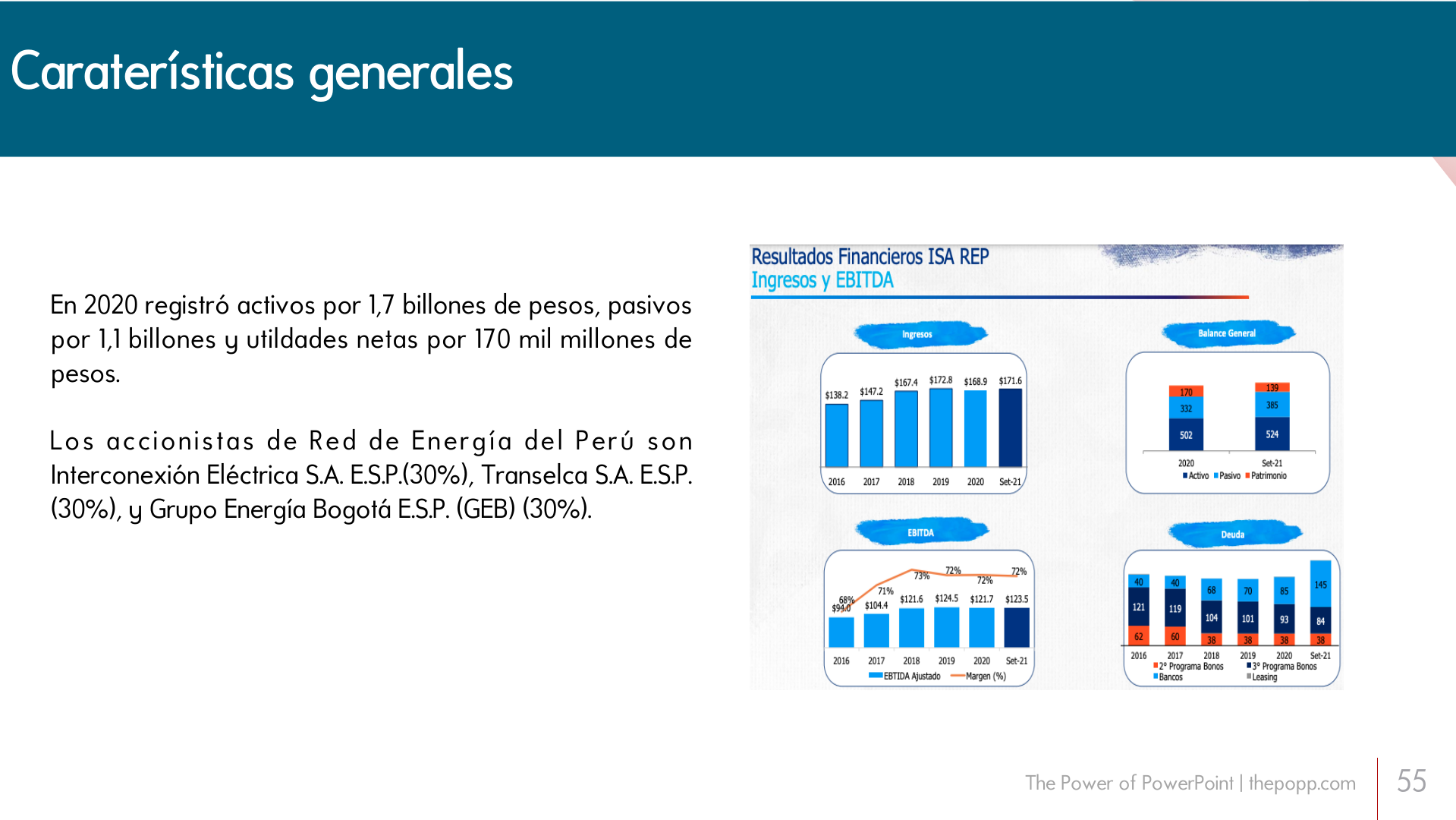 Slide55